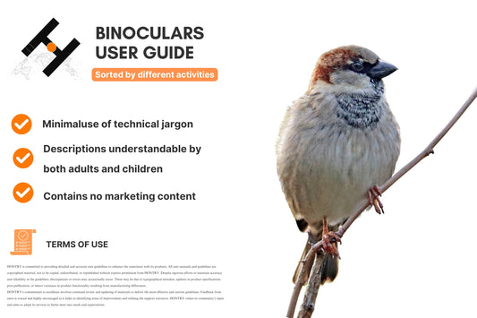 L5. Hontry's Guide to Using Binoculars for Birding P1